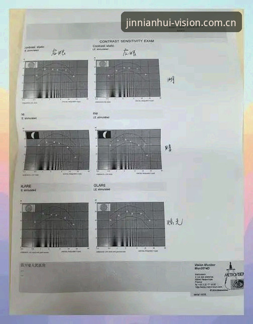 视觉标JNH中国电脑端访问对比 视觉标JNH中国电脑端访问对比,你检查过这些设置吗?