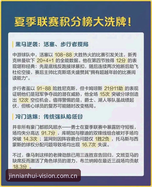 J1联赛速度榜大洗牌，室屋成37.1km/h登顶背后藏着一个让用户周敏炸毛的坑